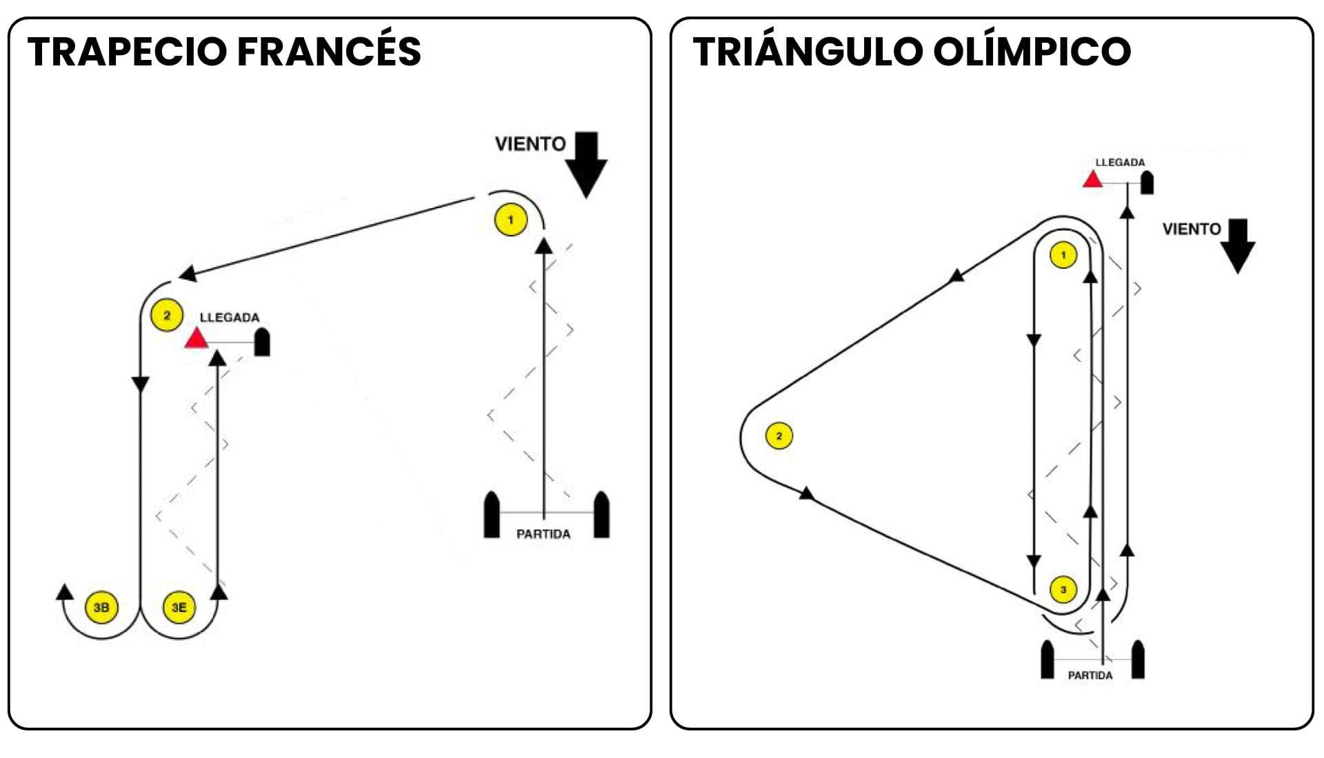 recorridos.jpg